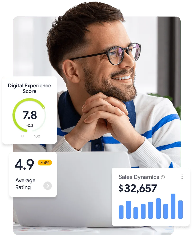 Complex solutions to digital growth - NG28